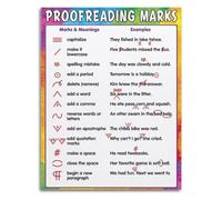PIUHRKLEVD Proofreading Marks Reference Chart - Classroom Poster for Wall Hanging and Aesthetic Room Decor(Framed,08x12inch(20x30cm))