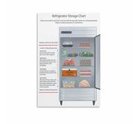 PIUHRKLEVD Proper Food Storage Guide Poster for Refrigerator Food Chart Kitchen Decor Wall-Art Essential Home Kitchen Organization Print(Unframed,12x18inch(30x45cm))