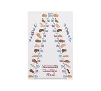 PIUHRKLEVD Solfege Hand Signs Chart Kodaly Curwen Poster Music Education Sight Singing Reference for Elementary Classroom(Unframed,08x12inch(20x30cm))