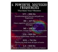PIUHRKLEVD Sound Frequencies Poster 6 Solfeggio Tones Chart for Personal Transformation Study Wall-Art(Framed,16x24inch(40x60cm))
