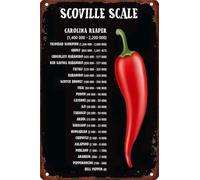 PIUHRKLEVD Vintage Funny Pepper Chili Metal Tin Sign Wall-Art for Kitchen Dining Room Bar Garage Yard Home Outdoor 8 X 12 in