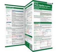 Pivot-Tabellen (Pivottable) Microsoft Excel 365 / Excel 2019 - 2021