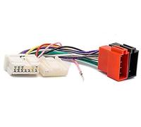 Pizgear Câble adaptateur de connecteur de faisceau de câblage ISO for autoradio, for Renault, Logan Sandero Duster 2012 +, for Dacia, 2011 + Câble adaptateur d'antenne de véhicule