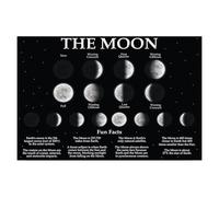 PKNVKZIDK Educational Moon Phases - Solar System and Lunar Cycle Chart for Classroom Decor, Back to School Supply, and ' Room Art Framed,12x18inch(30x45cm)