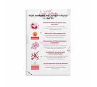 PKNVKZIDK Inspiring Light Spectrum Art Print, Holistic Well-being Theme Poster, Modern Decor for Living Room, Yoga Studio, Bedroom Framed,08x12inch(20x30cm)