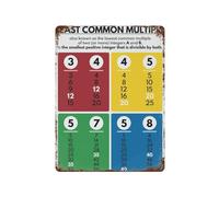 PKNVKZIDK Mathematical Concept Wall-Art Vintage Tin Sign Least Common Multiple Educational Chart Math Classroom Decor Poster 8 X 12 in
