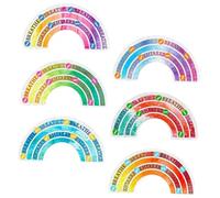 PLAFOPE 6 pièces Sensory Stickers pour Bureau Lot de Autocollants Texturés Antistress pour Téléphone Ordinateur Portable Résistants Adhésifs sans Trace