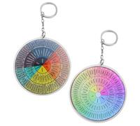 PLAFOPE Porte-clés 2pcs Roue des Sentiments en Métal et Acrylique, Léger et Compact, Accessoire Suspendu pour Paquet ou e Voiture