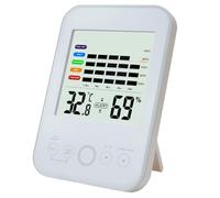 PLAFOPE Thermomètre Numérique Intérieur sans Pile Écran LED Lumineux, Thermohygromètre Compact en Abs Blanc, Chambre Salon la Cuisine, Mesure Température et Humidité Précise