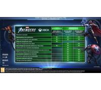 PLAION Marvel's Avengers - Day One Edition