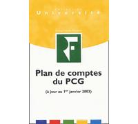 Plan De Comptes Du Pcg
