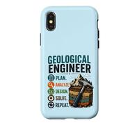 Plan d'ingénieur géologique Analyser la Conception Résoudre Répéter Coque pour iPhone X/XS