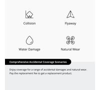 Plan DJI Care Refresh 2 ans pour Mini 5 Pro
