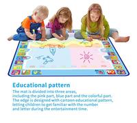 Planche À Dessin Éducative Pour Enfants, Jeu De Jouets Pour Enfants, Coussin De Peinture Graffiti, Tapis De Dessin Magique À L'Eau, Tapis Doodle Coloré, 100x100cm