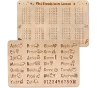 Planche À Petit-Déjeuner Pour Enfant Avec Gravure Pour Abc Et Jeu D'Apprentissage 1 X 1, Cadeaux De Rentrée Des Classes, Planche En Bois, Cadeau De Rentrée Scolaire, Pour Filles, Garçons, Cornets
