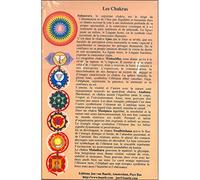Planche des Chakras - 12x8 cm