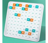 Planche En Bois Avec Nombres, Jouet Éducatif Précoce Pour Enfants, Jeu Familial Avec Nombres Assortis, Jeu De Comptage Séquentiel Pour Enfants De 1 À 100