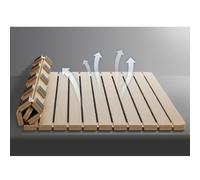 Planche en bois pliable pour support de matelas, lattes de lit vintage, parfaite pour chambre à coucher et salon (150 x 200 cm) - Solution durable et peu encombrante