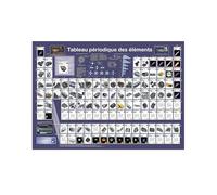 Planet Editions Poster Tableau périodique des éléments DIN A1 | en français | Avec numéro atomique | Masse atomique et symbole | pour salle de classe, bureau, bureau à domicile, chambre d'enfant et