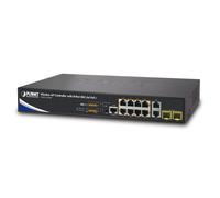 Planet WAPC-1232HP Contrôleur AP sans Fil