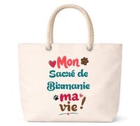 Planetee Mon Sacré de Birmanie ma vie