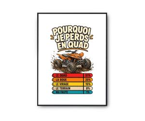Planetee Poster Quad Pourquoi je perds | Affiche Papier Photo 310 g Finition Perlée Format Taille A2 | Décoration Murale Salon Chambre Bureau | Cadeau Crémaillère Anniversaire