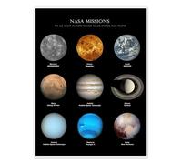 Planètes du système solaire Poster de NASA 50 x 70 cm Noir Tableaux Décoration murale