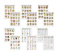 Planificateur de repas, tableau de régime à faible teneur en glucides, guide nutritionnel de 22 x 28 cm, matériau résistant aux éclaboussures, affiche alimentaire contrôle du sucre pour référence