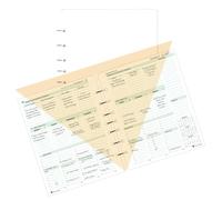 Planner Pad Organiseur de 12 mois à 7 trous à 3 niveaux pour feuilles mobiles, octobre 2025 à septembre 2026, encre verte douce, 16,5 x 21,6 cm