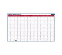 Planning perpétuel annuel - effaçable à sec - 60 x 99 cm - Calendrier planning - Bruneau
