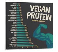 Plant-Based Diet Protein Poster - Chart of High-Protein Vegan Foods | Inspirational & Educational Wall Art for Kitchen, Dining Room, or Health Cafe(Unframed,08x12inch(20x30cm))