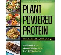 Plant-Powered Protein: Why Plants Have the Protein You Need