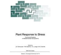 Plant Response To Stress