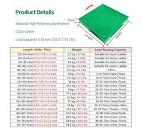 Plaque d'atterrissage haute densité pour cric - Lot de 3 stabilisateurs pour chariots élévateurs, dépanneuses et grues, 70 x 70 x 7 cm, plaque épaisse et résistante pour la stabilisation des
