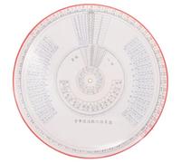 Plaque de Calcul D’acupuncture Pratique, Méthode des Méridiens, Outil
