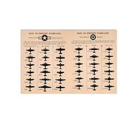 Plaque décorative en métal style vintage pour bureau ou chambre : « Comment identifier les avions de guerre ». Affiche en métal, 30 x 40 cm. Idéale pour la maison, le garage ou toute autre pièce.