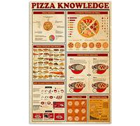 Plaque décorative murale en métal avec inscription « Connaissances en pizza » (comment réaliser une infographie) pour club, maison, cuisine, café, garage, 20 x 30 cm