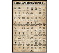 Plaque décorative murale rétro en métal 8x12 pouces (20x30 cm) avec symboles amérindiens. Idéale pour bureau, chambre, grotte, école, salle de bain, salon, garage, café, cuisine ou maison. Un cadeau