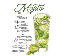 Plaque décorative - Recette Cocktail Mojito - Aluminium