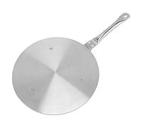 Plaque diffuseur de chaleur en acier inoxydable de 24 cm, adaptateur de transfert de chaleur pour cuisinière à induction avec poignée, distribution uniforme de la chaleur sur 3