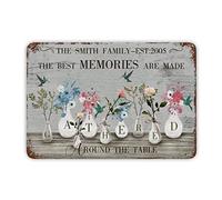 Plaque en métal avec motif hortensia bleu dans un vase « The Best Memories » - Décoration murale chic pour maison, cuisine, salon, salle à manger - 30,5 x 20,3 cm