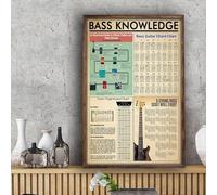 Plaque en métal Bass Knowledge - Tableau d'accords de guitare basse - Affiche de guitare - Cadeau pour amateur de guitare - 15,2 x 20,3 cm