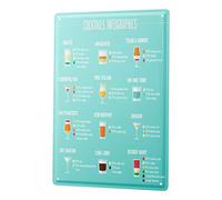 Plaque En Métal Métallique Poster Mural tin sign Nostalgique Alcool Retro Recettes de cocktails