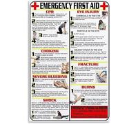 Plaque en métal - Premiers secours - Infographie pratique - Guide médecin/infirmière - 30,5 x 40,6 cm