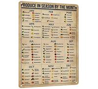 Plaque en métal « Produire de saison par mois » Affiche Connaissance Décoration murale Art Décor Cadeau pour maman Tableau École Plaque en étain 8 x 12 pouces