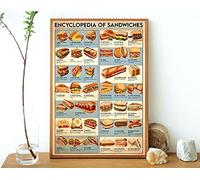 Plaque en métal rétro amusante Encyclopédie des sandwichs savoureux pour les amateurs de nourriture, affiche d'art de chef, affiche d'exposition, cadeau de pendaison de crémaillère, décoration de