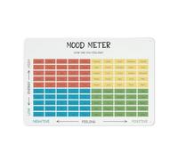 Plaque en métal rustique - Mètre d'humeur minimaliste - Tableau bohème - Thérapie de santé mentale - Panneau de conseil coloré - Décoration murale émotionnelle pour bureau, chambre à coucher, salon -