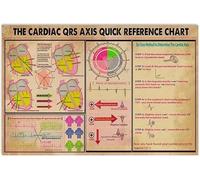 Plaque en métal The Cardiac QRS Axis Quick - Tableau de référence cardiaque - Affiche scientifique populaire - Pour école, musée, bibliothèque, café, bar, hôpital - 20,3 x 30,5 cm