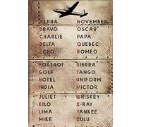 Plaque en métal vintage avec code pilote et alphabet phonétique de l'aviation, peinture en fer, décoration murale rétro pour maison, hôtel, café, panneau en métal, 15,2 x 20,3 cm