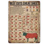 Plaque en métal vintage avec guide de découpe de bœuf, guide de boucher, affiche de vache, panneaux métalliques pour cuisine, diagramme moderne, panneau de connaissances, décoration murale de ferme, 3